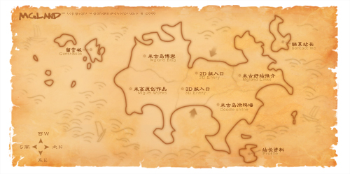 Sitemap!!