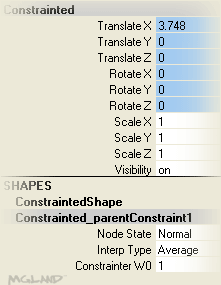 Constraint