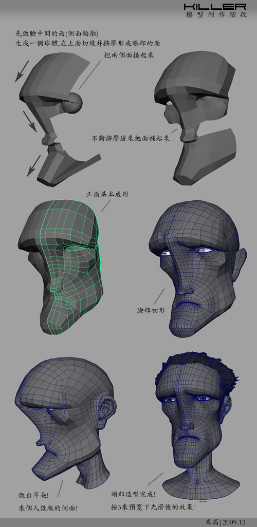 Killer_modelStage_01
